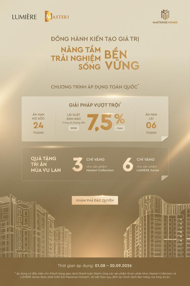 Masterise Homes đồng hành cùng khách hàng toàn quốc với giải pháp tài chính ưu việt
