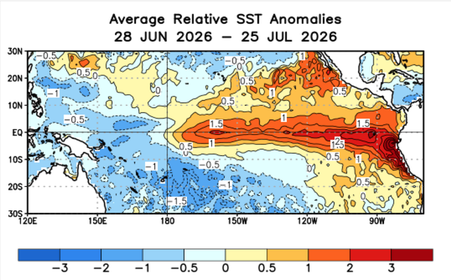 Vì sao 'siêu El Nino' lần này lại mạnh nhất 75 năm qua?