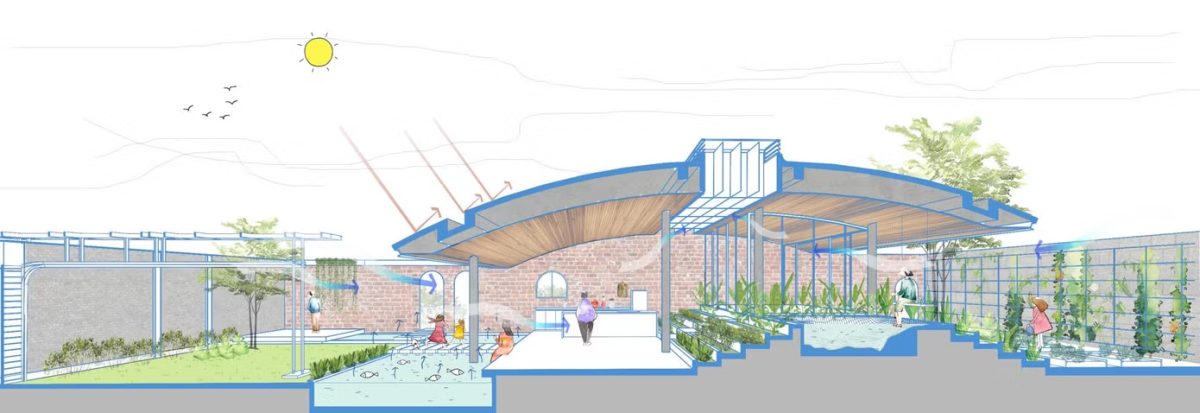 Ngôi nhà 250 m² không có cửa