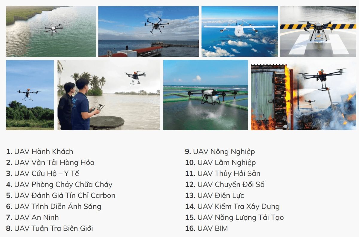 Đặt tham vọng IPO ở Mỹ, công ty UAV của ông Trần Kim Chung có gì trong tay?