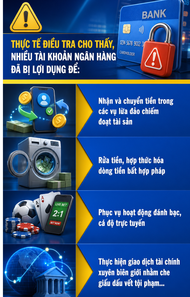 Công an sẽ điều tra khi phát hiện tài khoản ngân hàng có giao dịch nhận và chuyển tiền như sau