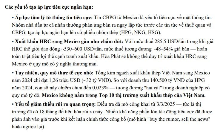 CTCK nói về thuế CBPG 285,5 USD/tấn với Hòa Phát: Xuất khẩu thép Việt Nam sang Mexico là "hạt cát" với DN tỷ đô, rủi ro nằm ở chỗ khác