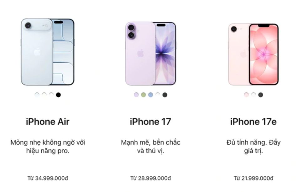Không còn "đợi Apple ra iPhone 18 thì mua iPhone đời cũ cho rẻ", các dòng 16, 17 đồng loạt tăng giá, không 2 triệu thì cũng 4 triệu đồng