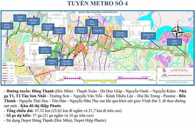 Hạ tầng mở lối, đưa Hiep Phuoc Premia thành tâm điểm khu Nam - Ảnh 1