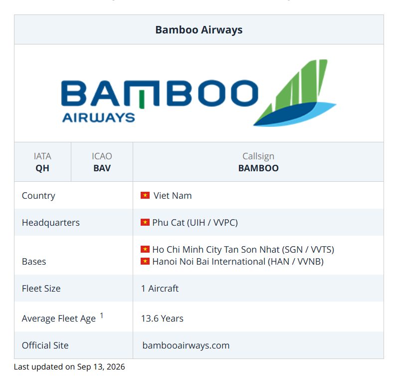 Bamboo Airways trả lại chiếc máy bay Airbus A320neo từng là chiếc đầu tiên tại Việt Nam - Ảnh 1
