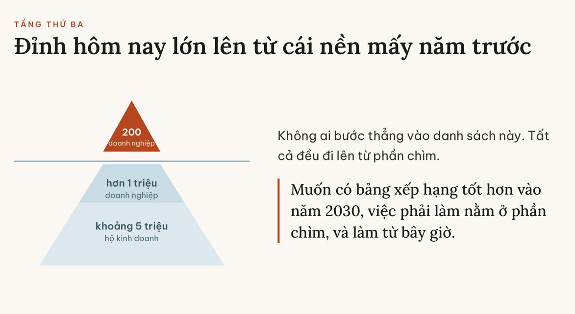 Ông Đậu Anh Tuấn: Dòng vốn cần chảy vào sản xuất kinh doanh, nếu vốn chỉ dùng để lưu giữ tài sản thì đó là tín hiệu không tốt cho nền kinh tế - Ảnh 1
