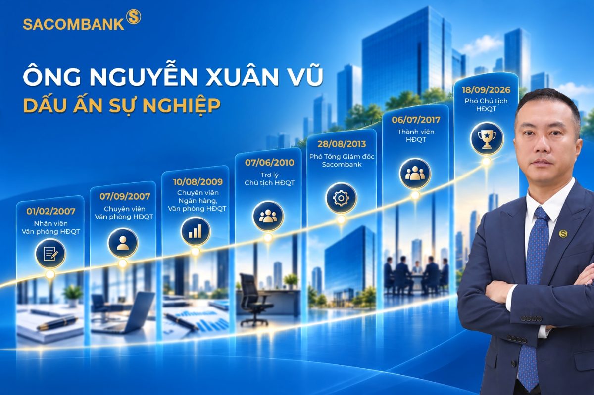 Ông Nguyễn Xuân Vũ: Hành trình từ Phó Tổng giám đốc tuổi 32 đến Phó Chủ tịch HĐQT SACOMBANK
