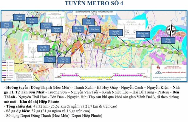 Hạ tầng mở lối, đưa Hiep Phuoc Premia thành tâm điểm khu nam