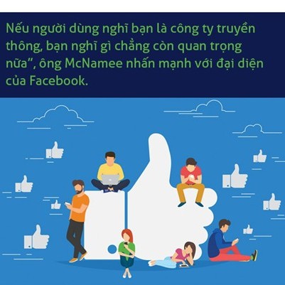 Hai năm bầm dập của Mark Zuckerberg: Ân hận muộn màng - Ảnh 2.