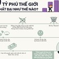 [Infographic] Các tỷ phú nổi tiếng thế giới đối mặt với thất bại như thế nào?