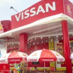 Cổ phiếu Vissan "bốc hơi" khiến Anco lỗ nặng