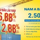 Nam A Bank dành 2.500 tỷ đồng ưu đãi cho doanh nghiệp xuất nhập khẩu