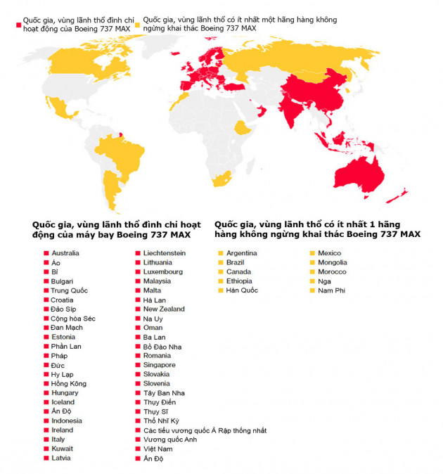 Bản đồ quốc gia và vùng lãnh thổ đình chỉ hoạt động của Boeing 737 MAX - Ảnh 1.