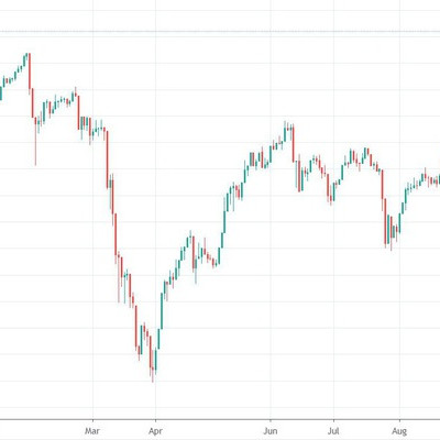 Blog chứng khoán: Lại "diệt" Short