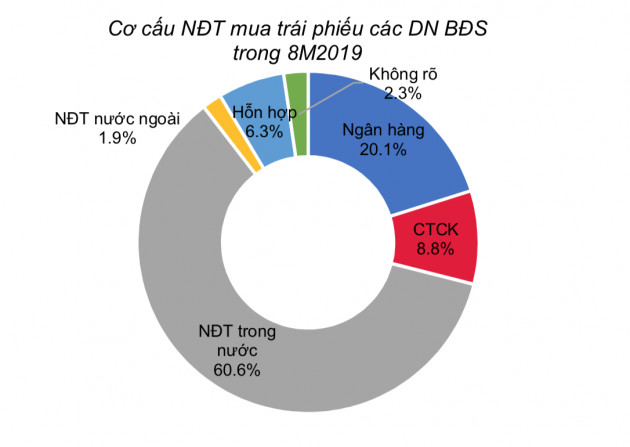 Ảnh chụp Màn hình 2019-09-03 lúc 10