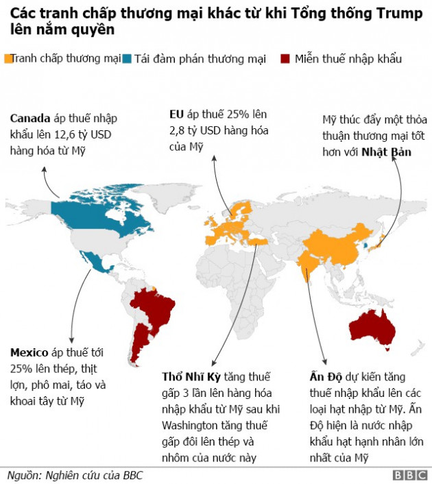 “Cân đong” tổn hại chiến tranh thương mại Mỹ - Trung tới thời điểm này - Ảnh 5.