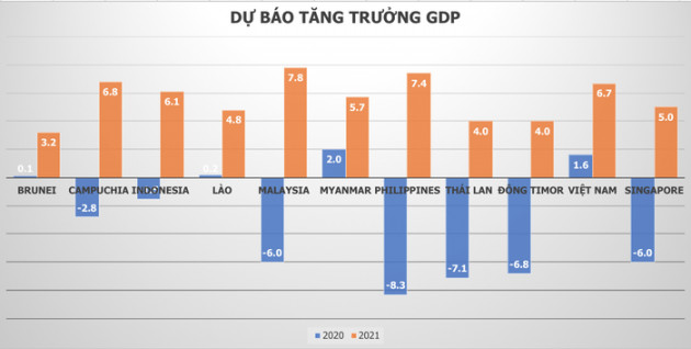 Ồ ạt mở tài khoản chứng khoán làm giàu: Mục tiêu 5% dân số - Ảnh 1.