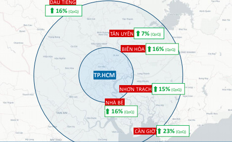 Nhiều cổ phiếu bất động sản dậy sóng nhờ giá đất &quot;sốt xình xịch&quot; - Ảnh 2.