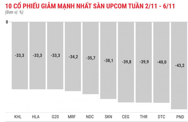 Chủ tịch đăng ký mua 35 triệu cổ phiếu, FLC tăng gần 18% trong tuần - Ảnh 9.