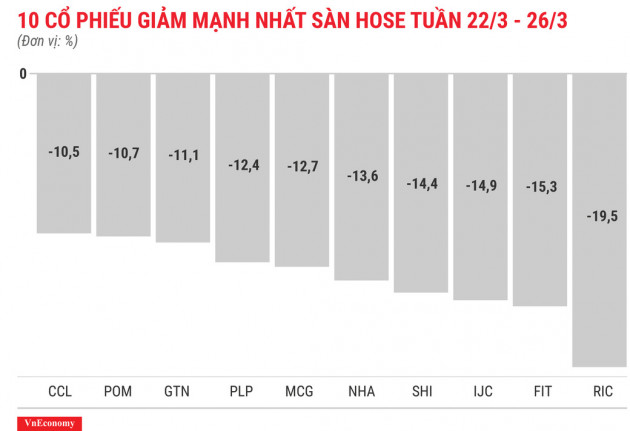 Cổ phiếu FLC chính thức vượt mệnh giá sau gần 7 năm - Ảnh 3.