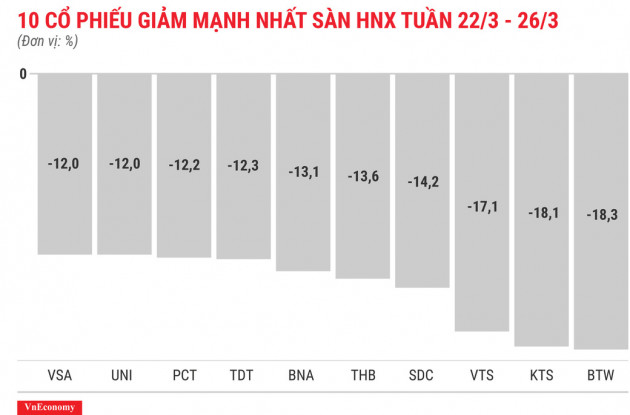 Cổ phiếu FLC chính thức vượt mệnh giá sau gần 7 năm - Ảnh 6.