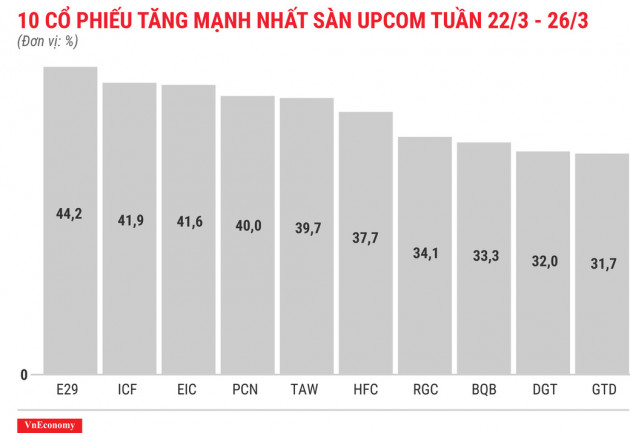 Cổ phiếu FLC chính thức vượt mệnh giá sau gần 7 năm - Ảnh 8.