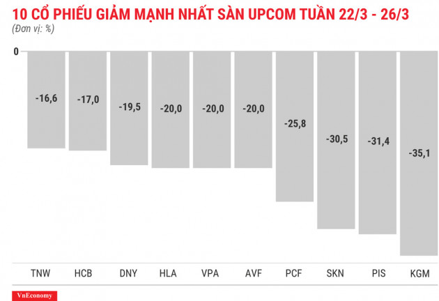 Cổ phiếu FLC chính thức vượt mệnh giá sau gần 7 năm - Ảnh 9.