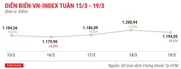 Cổ phiếu HAP và SGR bứt phá - Ảnh 1.