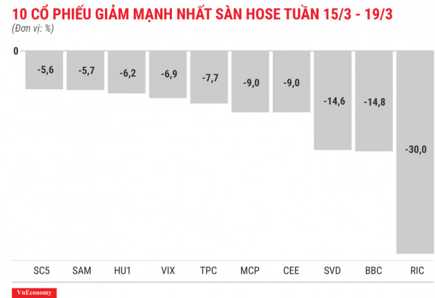 Cổ phiếu HAP và SGR bứt phá - Ảnh 3.