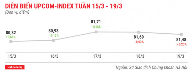Cổ phiếu HAP và SGR bứt phá - Ảnh 7.