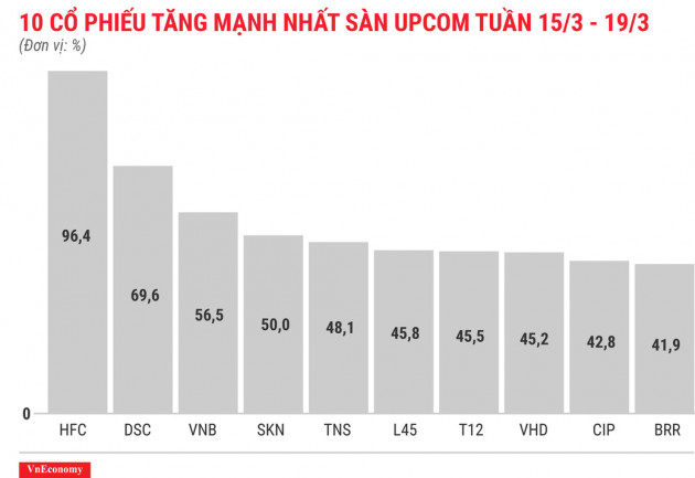Cổ phiếu HAP và SGR bứt phá - Ảnh 8.