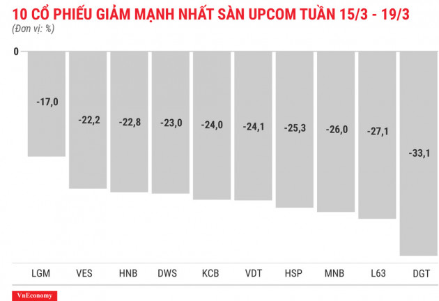 Cổ phiếu HAP và SGR bứt phá - Ảnh 9.