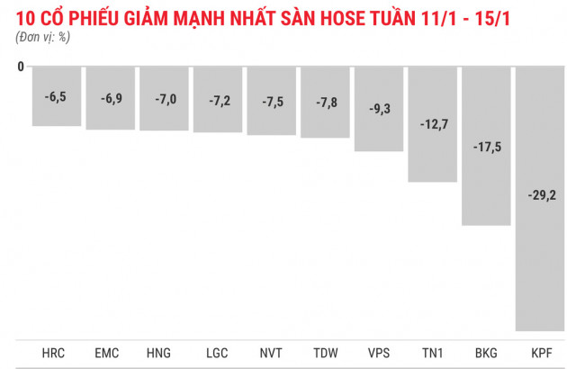 Cổ phiếu penny đang hút dòng tiền - Ảnh 3.