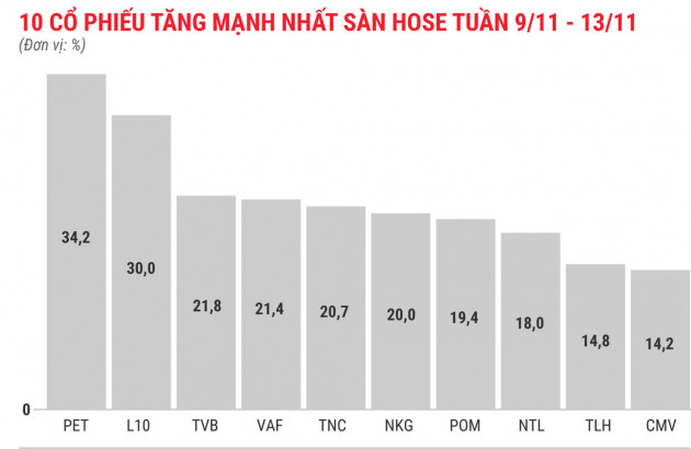 Cổ phiếu thép đồng loạt nổi sóng - Ảnh 2.