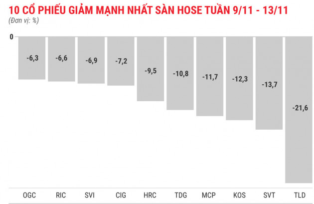 Cổ phiếu thép đồng loạt nổi sóng - Ảnh 3.