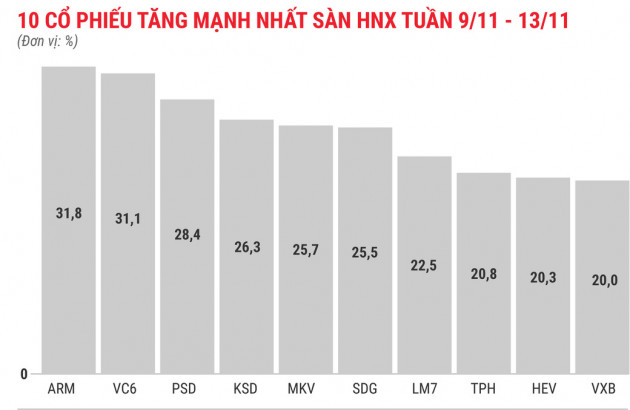 Cổ phiếu thép đồng loạt nổi sóng - Ảnh 5.