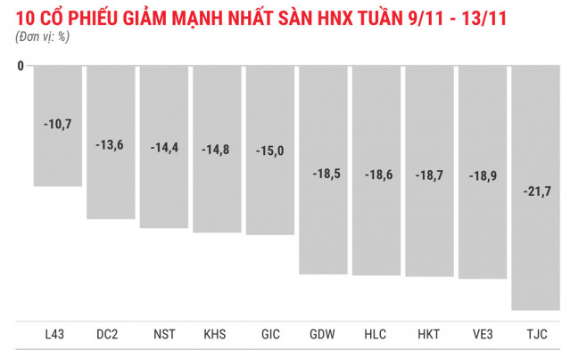 Cổ phiếu thép đồng loạt nổi sóng - Ảnh 6.