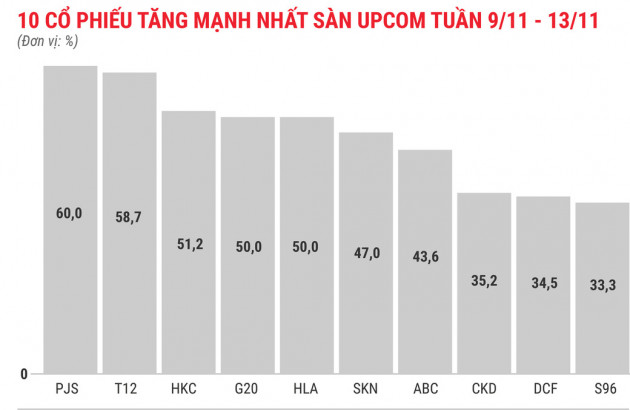 Cổ phiếu thép đồng loạt nổi sóng - Ảnh 8.