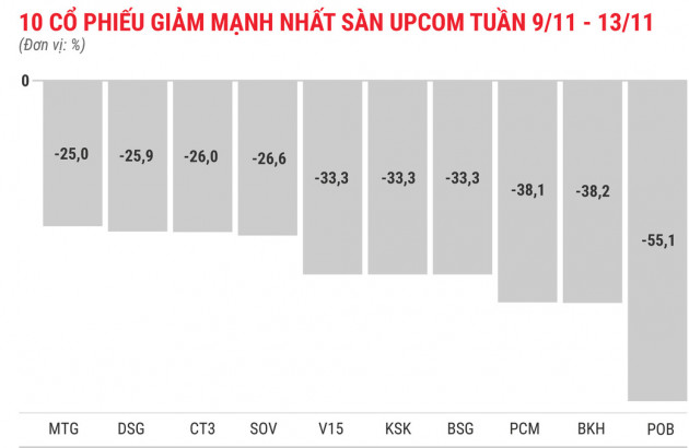 Cổ phiếu thép đồng loạt nổi sóng - Ảnh 9.