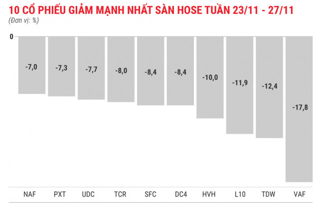 CVT bay cao với 9 phiên liên tiếp tăng kịch biên độ - Ảnh 3.