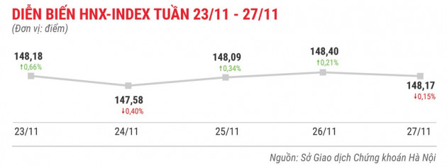 CVT bay cao với 9 phiên liên tiếp tăng kịch biên độ - Ảnh 4.
