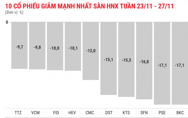CVT bay cao với 9 phiên liên tiếp tăng kịch biên độ - Ảnh 6.
