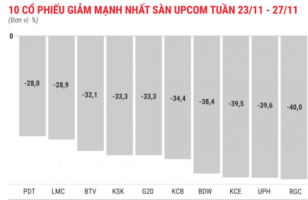 CVT bay cao với 9 phiên liên tiếp tăng kịch biên độ - Ảnh 9.