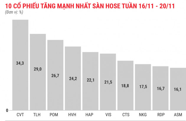 Nhóm cổ phiếu thép lại tiếp tục bùng nổ - Ảnh 2.