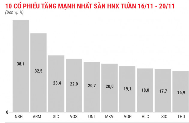 Nhóm cổ phiếu thép lại tiếp tục bùng nổ - Ảnh 5.