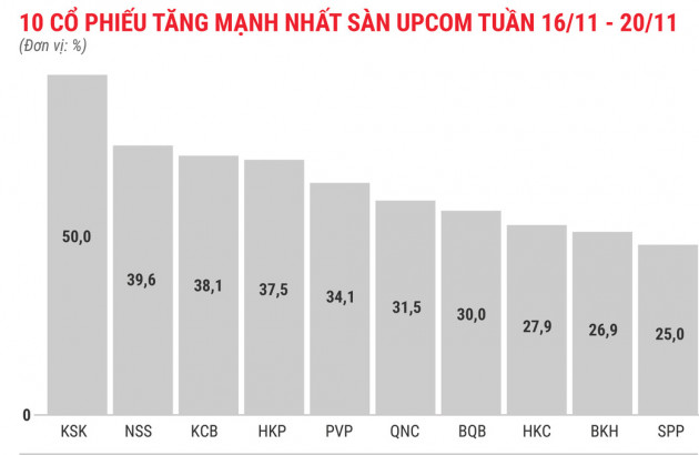 Nhóm cổ phiếu thép lại tiếp tục bùng nổ - Ảnh 8.