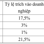 Ảnh 2.