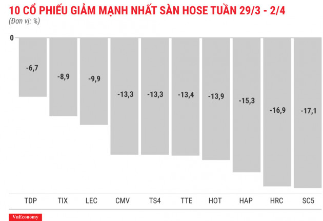 &quot;Game&quot; RIC trở lại, SHB tăng trong ngỡ ngàng - Ảnh 3.