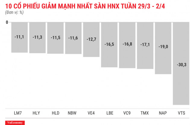 &quot;Game&quot; RIC trở lại, SHB tăng trong ngỡ ngàng - Ảnh 6.