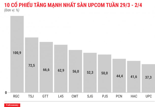 &quot;Game&quot; RIC trở lại, SHB tăng trong ngỡ ngàng - Ảnh 8.